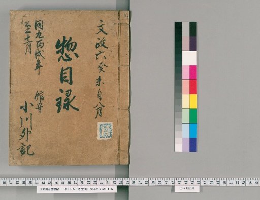 General Catalogue [33]