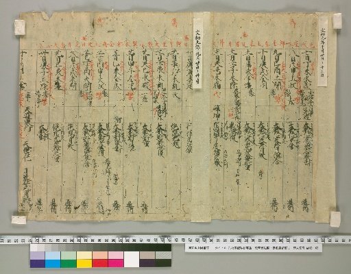 [Secret Records, Private Notes, and Other Items, Including Back-of-Paper Annotations of Calendars and Kana Calendar Fragments] [1]
