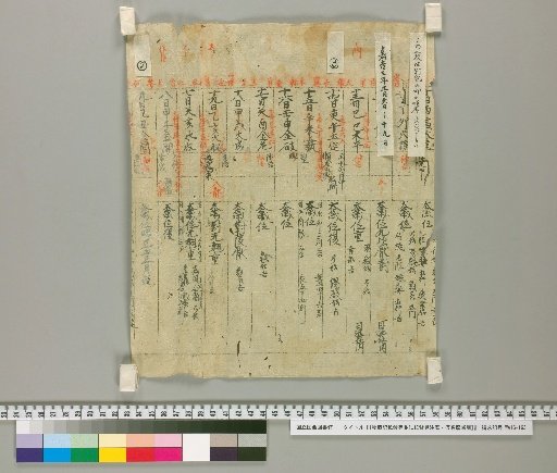 [Secret Records, Private Notes, and Paper-Backed Detailed Calendars and Kana Calendars Fragments] [4]