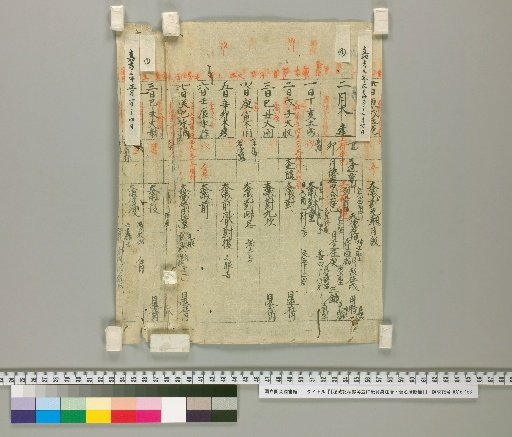 [Hizō Ki, Shishō, etc., and Paper Back Kunchi Reki, Kana Reki Fragments] [5]