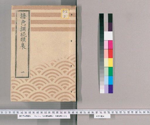Collection of Various Categories of Regulations, [1]