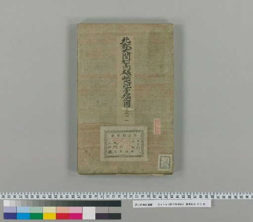 Map of the Northern District Batteries [13]
