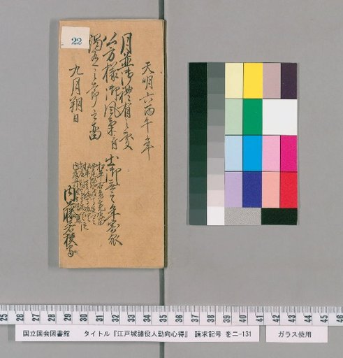 Rules of Conduct for Officials of Edo Castle [23]