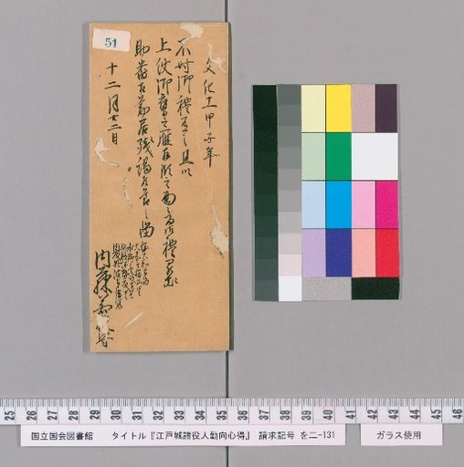 Rules of Conduct for Various Officials of Edo Castle [53]