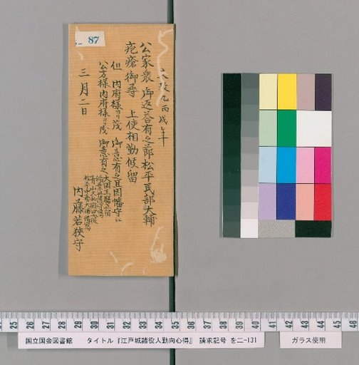 Rules of Conduct for Various Officials of Edo Castle [90]