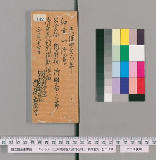 Rules of Conduct for Various Officials of Edo Castle [145]
