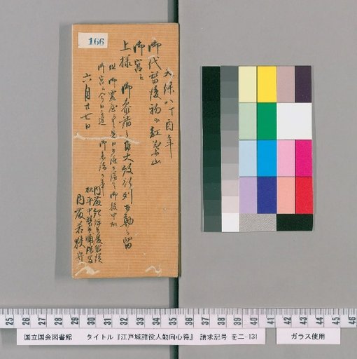 Rules of Conduct for Various Officials of Edo Castle [169]