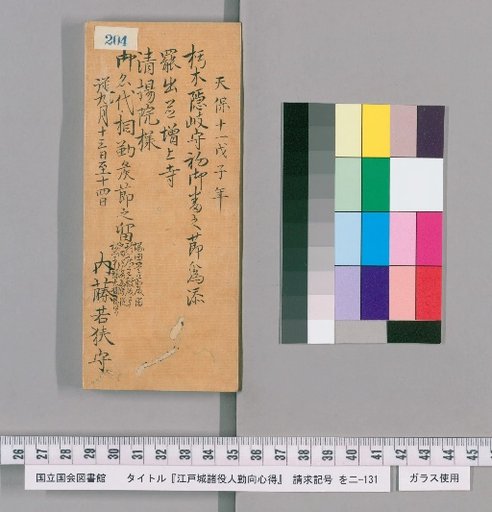 Rules of Conduct for Officials of Edo Castle [207]