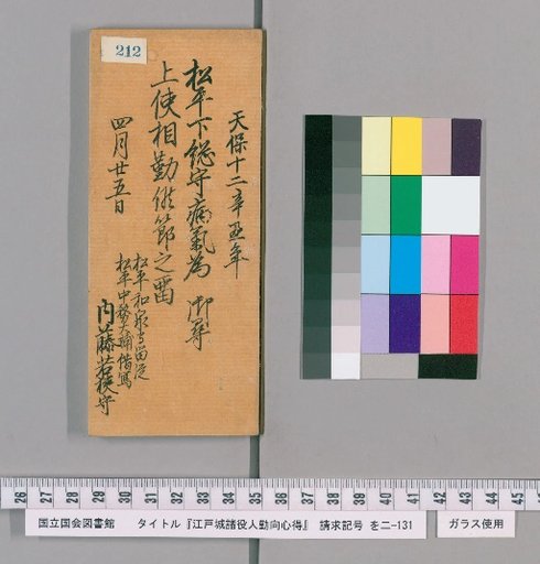 Rules of Conduct for Various Officials of Edo Castle [215]