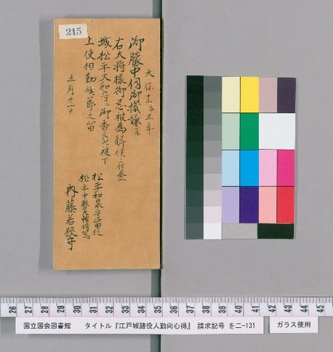 Rules of Conduct for Various Officials of Edo Castle [218]