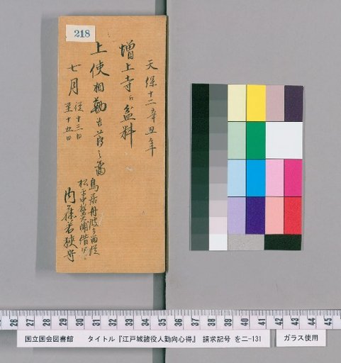 Rules of Conduct for Various Officials of Edo Castle [221]