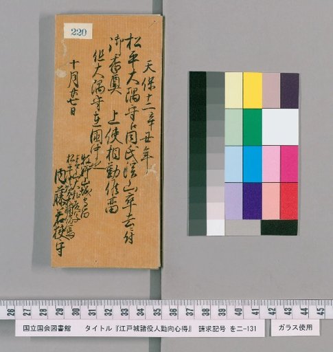 Rules of Conduct for Various Officials of Edo Castle [223]