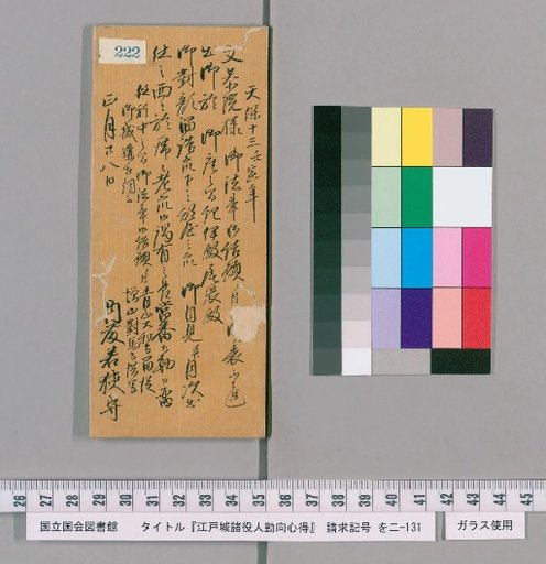 Rules of Conduct for Various Officials of Edo Castle [225]
