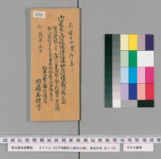 Regulations for the Duties of Officials at Edo Castle [254]