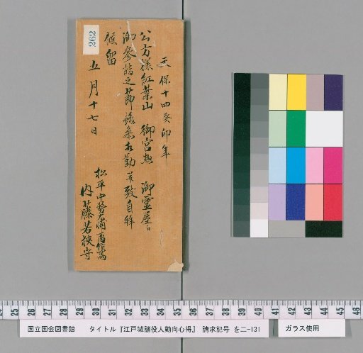 Regulations for the Duties of Officials at Edo Castle [265]
