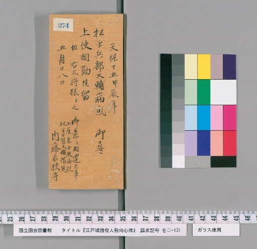 Regulations for the Duties of Officials at Edo Castle [277]