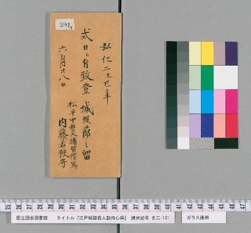 Rules of Conduct for Various Officials of Edo Castle [298]