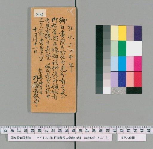 Rules of Conduct for Various Officials of Edo Castle [307]