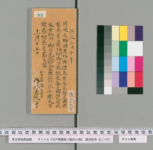 Rules of Conduct for Various Officials of Edo Castle [309]