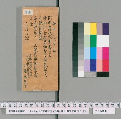 Rules of Conduct for Various Officials of Edo Castle [321]