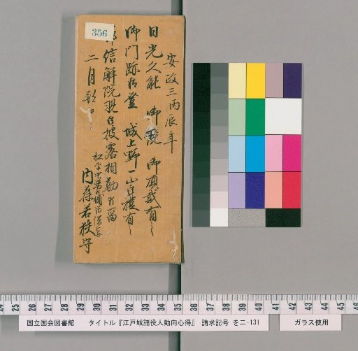 Rules of Conduct for Various Officials of Edo Castle [361]
