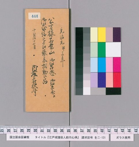 Rules of Conduct for Various Officials of Edo Castle [448]