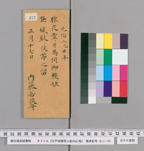 Rules of Conduct for Officials of Edo Castle [481]