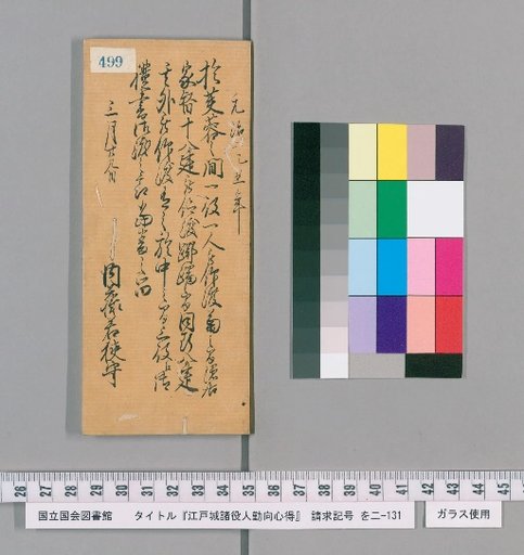 Rules of Conduct for Officials of Edo Castle [504]
