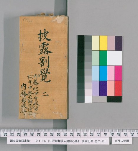 Rules of Conduct for Various Officials of Edo Castle [552]