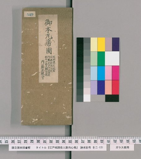 Rules of Conduct for Various Officials of Edo Castle [556]