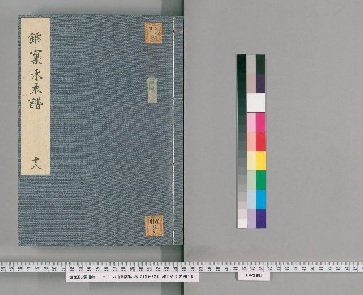 Nishikigoro Kahanbonfu, 23 volumes with 2 additional volumes [18]