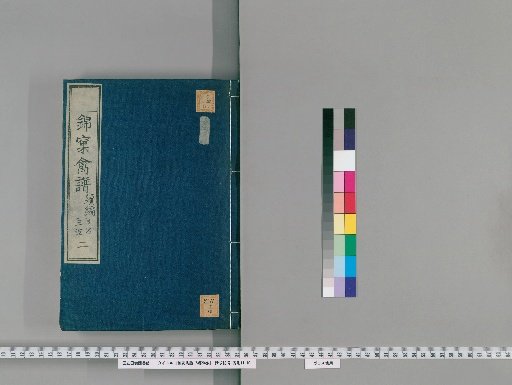 Nishikigoro Kinsho, 2 parts, 20 volumes [8]
