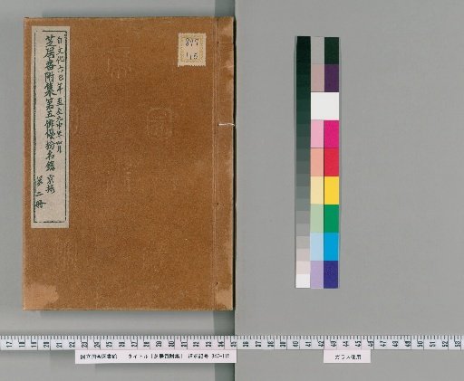 Collection of Kabuki Rank Lists [2]