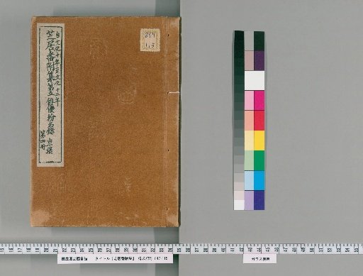 Collection of Kabuki Rank Lists [4]