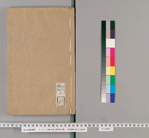 Cefu Yuangui, 1000 Volumes, Table of Contents, 10 Volumes [177]