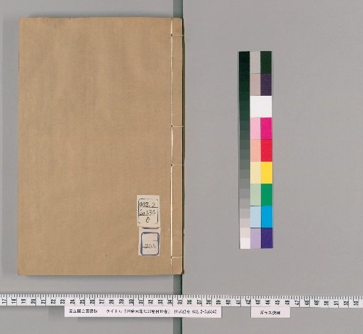Complete Library of the Palace of the Northern Sea, 1000 volumes; Table of Contents, 10 volumes [208]