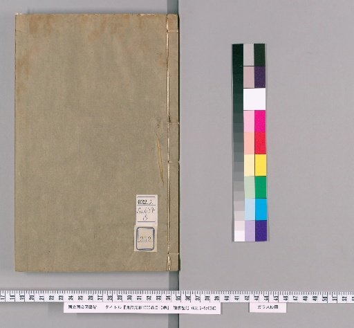 Cefu Yuangui, 1000 Volumes, Table of Contents 10 Volumes [252]