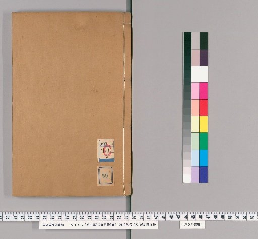 Draft History of Ming, 310 Volumes, Catalogue 3 Volumes [59]
