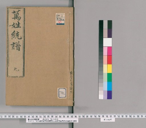 Kōko Bansei Tōfu, 140 Volumes; Rikidai Teiō Sei Kei Sō, 6 Volumes; Shizoku Hakukō, 14 Volumes [19]