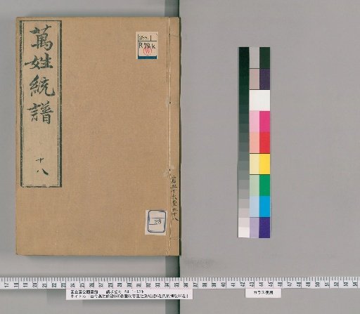 Comprehensive Genealogy of Surnames Throughout the Ages, 140 Volumes, Genealogy of Emperors of Successive Dynasties 6 Volumes, Comprehensive Study of Clans 14 Volumes [28]