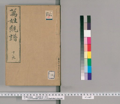 Comprehensive Genealogy of Surnames Throughout the Ages: 140 Volumes; Genealogies of Emperors of Successive Dynasties: 6 Volumes; Comprehensive Study of Clans: 14 Volumes [29]