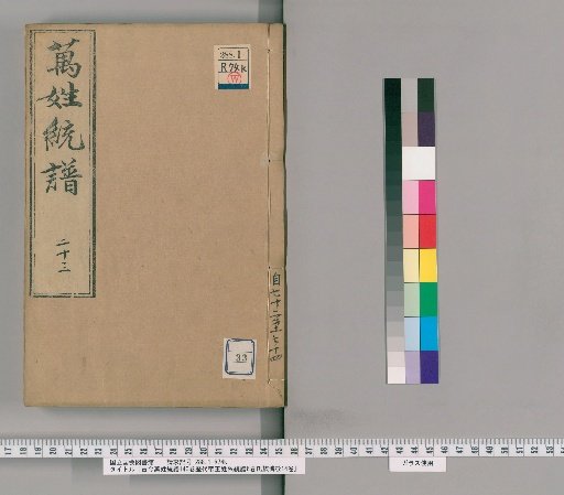 Comprehensive Genealogy of Surnames Throughout the Ages, 140 Volumes; Genealogy of Emperors Throughout the Dynasties, 6 Volumes; Comprehensive Study of Clans, 14 Volumes [33]