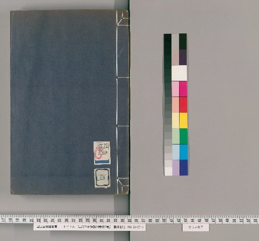 Jiangdu Bian Family Genealogy, 24 Volumes, Preface 5 Volumes [13]
