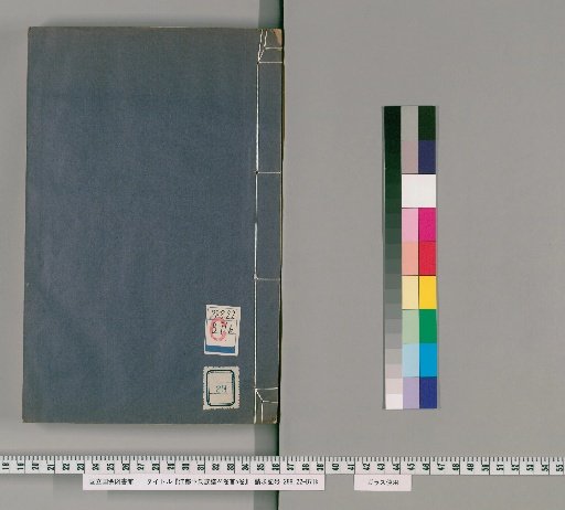 Jiangdu Bian Family Genealogy, 24 Volumes; Preface, 5 Volumes [28]