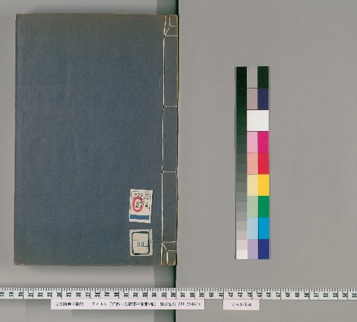 Jiangdu Bian Family Genealogy, 24 Volumes; Preface, 5 Volumes [30]