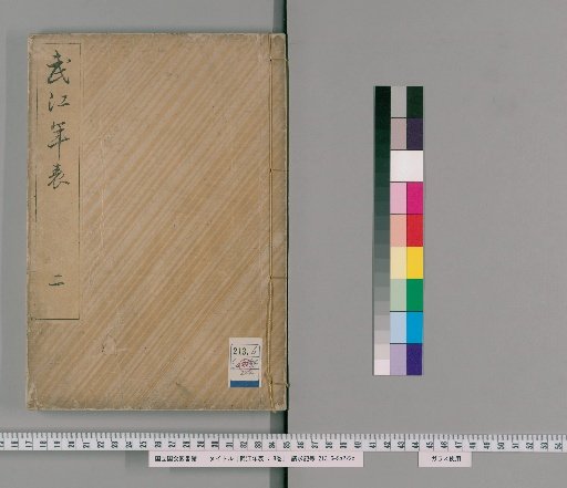 Chronology of Edo, Volume 8 [2]