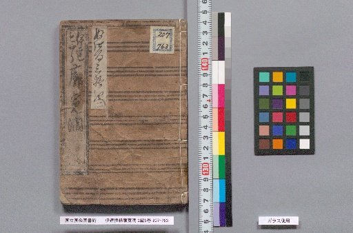The Style of Date: The Broadness of the Pleasure Quarter, 2 parts, 5 volumes
