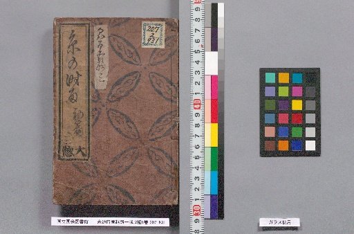 Ito no Shigure Koshichi Fū, Part 2, 8 Volumes: Ito no Shigure, First Part