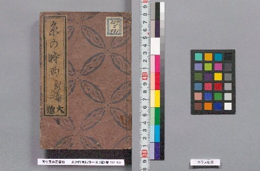 Ito no Shigure Koshichi Fū, Part 2, 8 Volumes: Ito no Shigure, Second Part