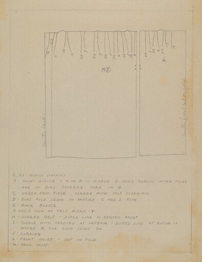 Dress (Pattern)